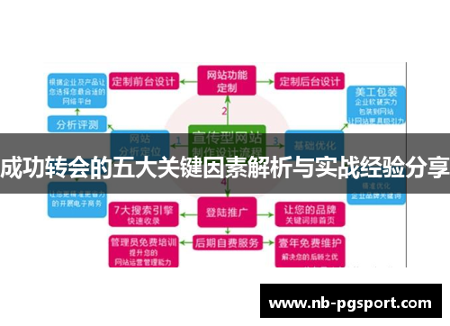 成功转会的五大关键因素解析与实战经验分享 成功转会的五大关键因素解析与实战经验分享