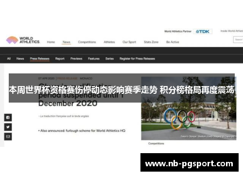 本周世界杯资格赛伤停动态影响赛季走势 积分榜格局再度震荡 本周世界杯资格赛伤停动态影响赛季走势 积分榜格局再度震荡
