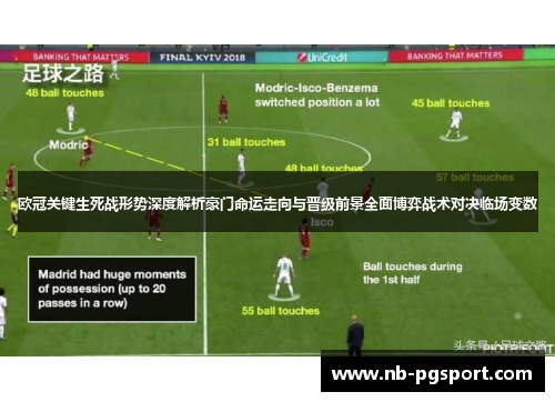 欧冠关键生死战形势深度解析豪门命运走向与晋级前景全面博弈战术对决临场变数 欧冠关键生死战形势深度解析豪门命运走向与晋级前景全面博弈战术对决临场变数